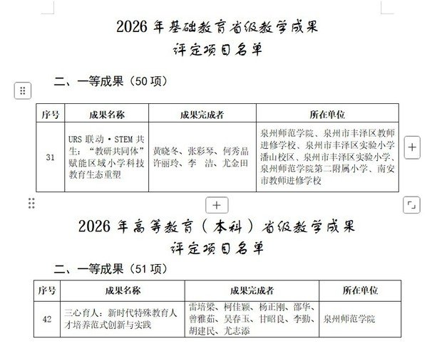 新时代特殊809海立方手机版登录人才