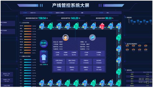 林捷发布时间