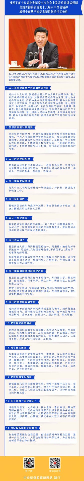 工作职责