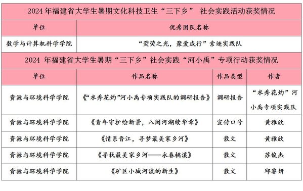 公布时间