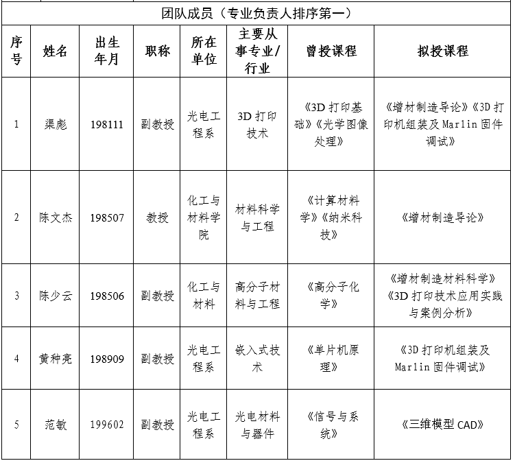 10 延伸阅读