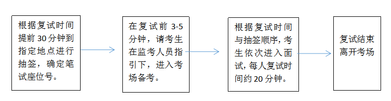 聂莹发布时间