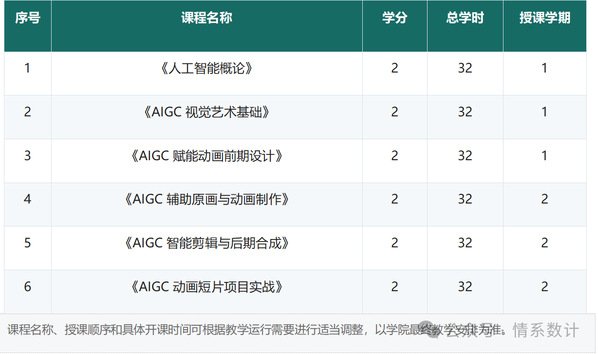 许彬清发布时间