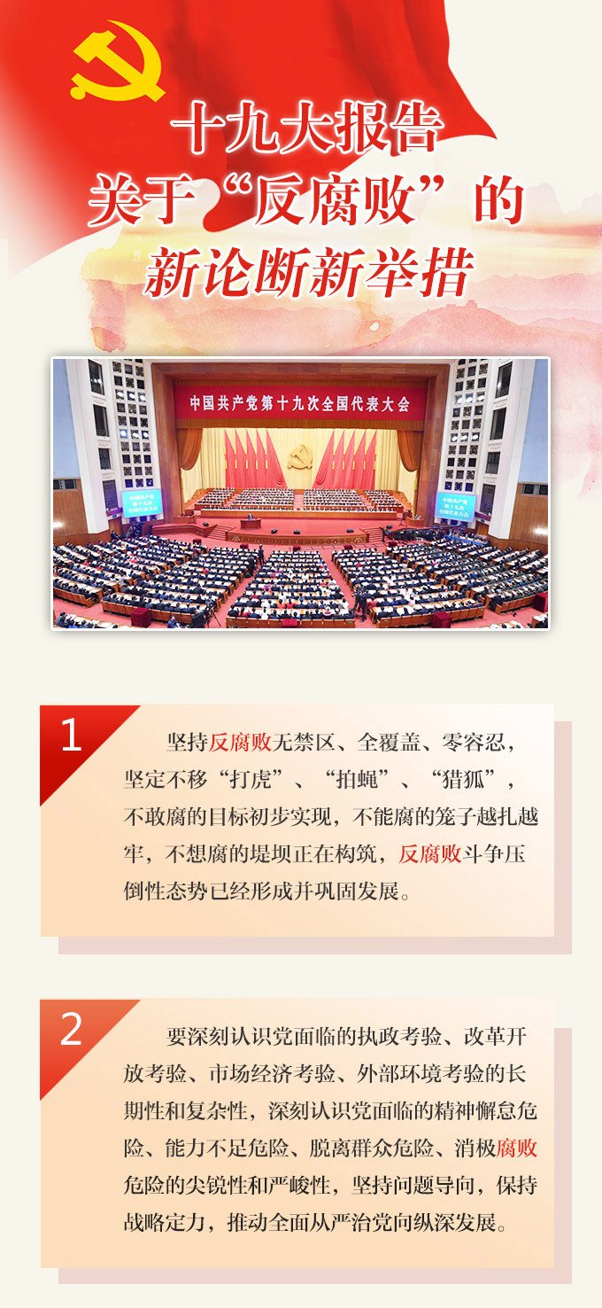 纪委（监察专员办）综合室
