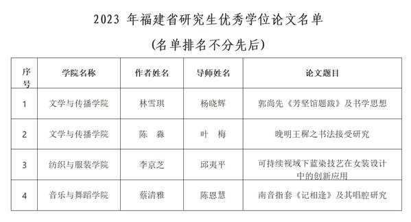发布时间